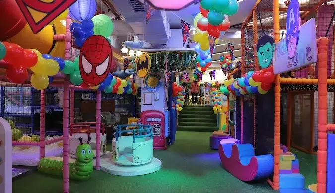 Kids Birthday Party Places